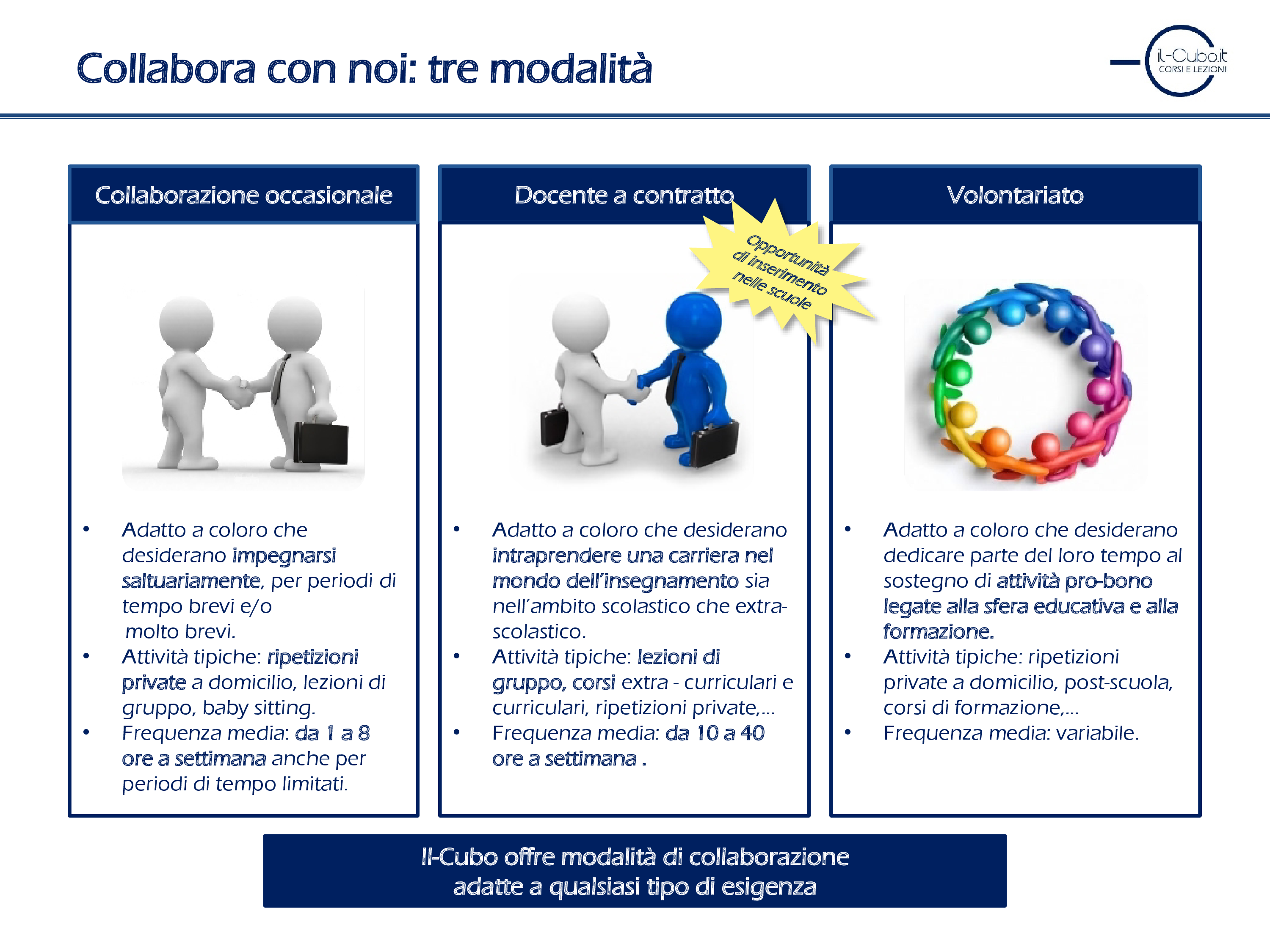 Diapositiva 8
